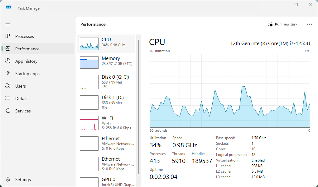 หน้า CPU ใน Task Manager แสดงเปอร์เซ็นต์การใช้งานและเวลาทำงาน